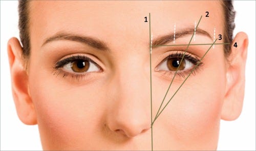 How to Shape Your Eyebrows Based on Your Face Shape