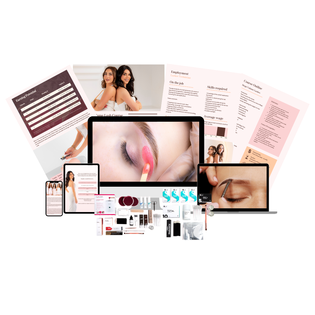 Waxing Mastery Bundle + Kits